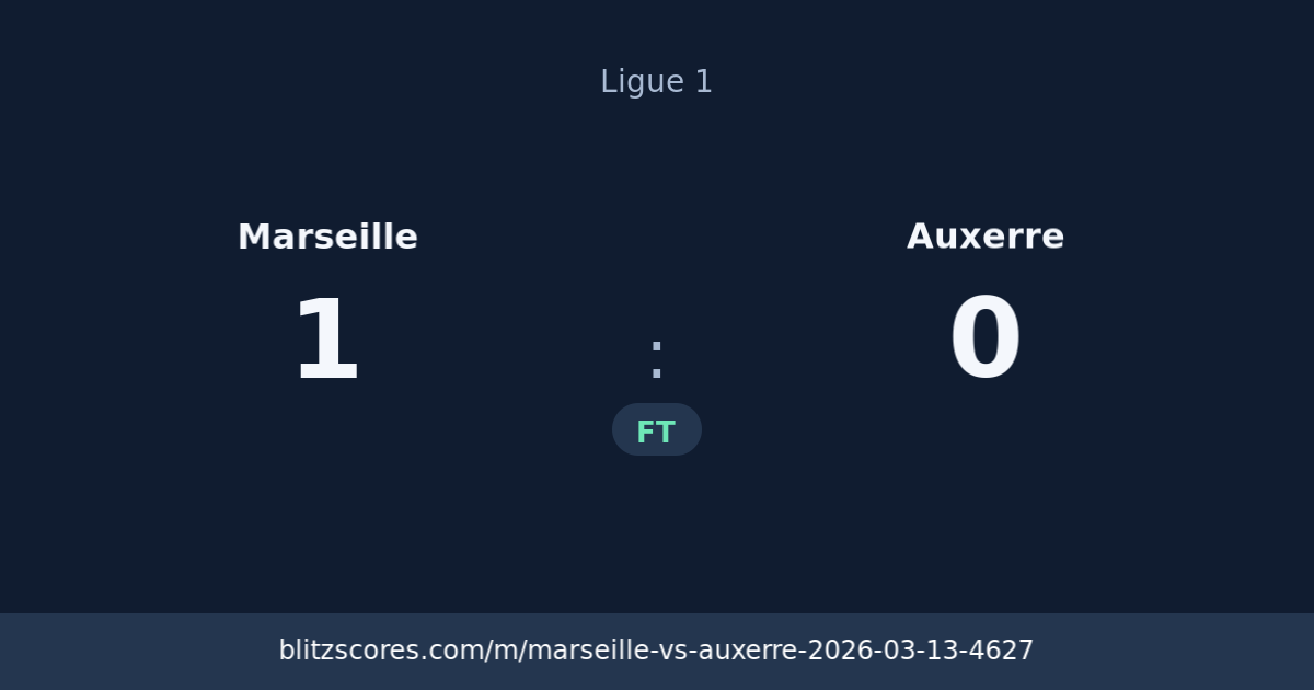Marseille vs Auxerre score card