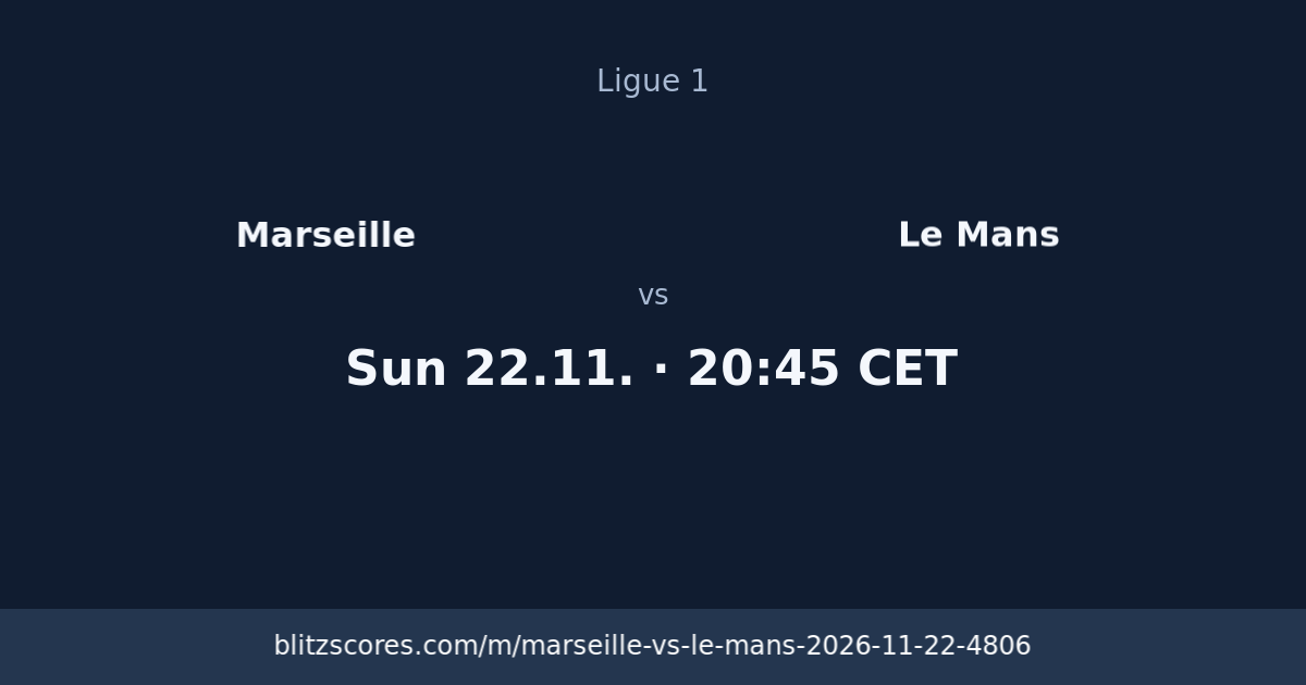 Marseille vs Le Mans score card