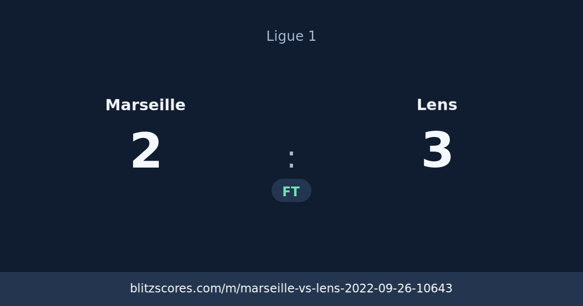 Marseille vs Lens score card