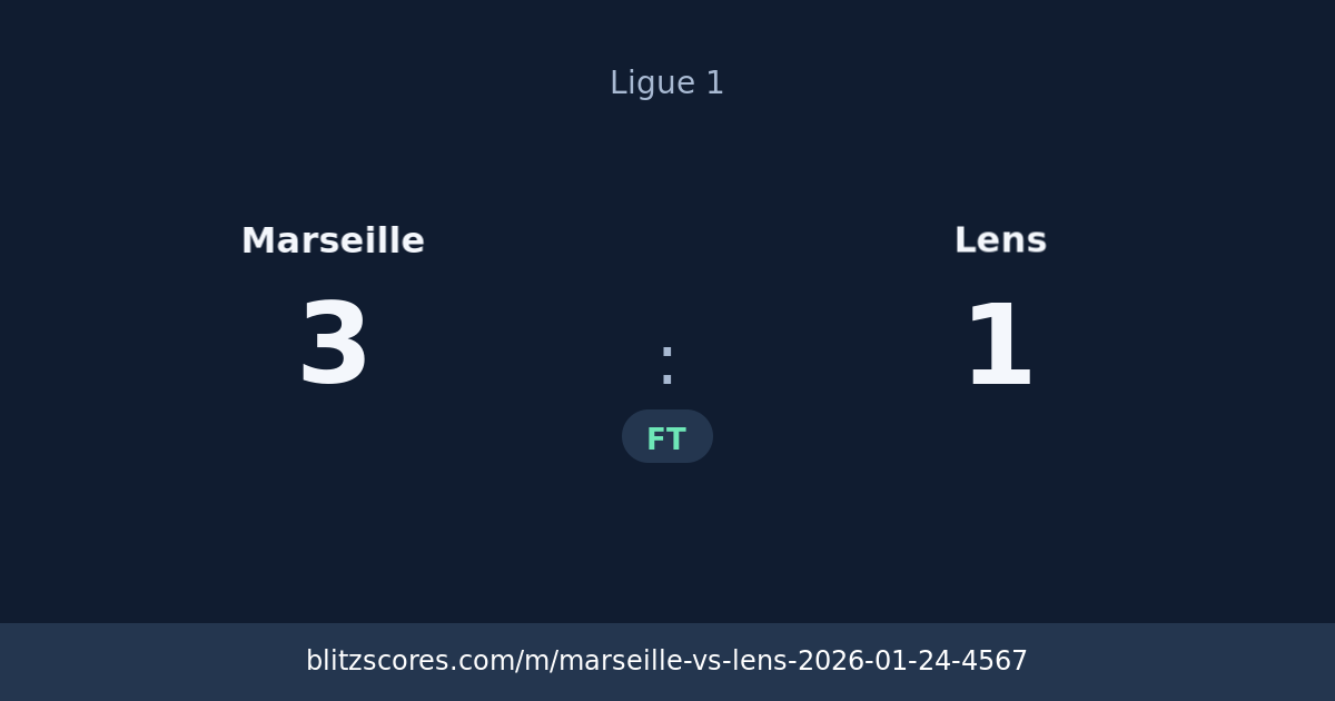 Marseille vs Lens score card