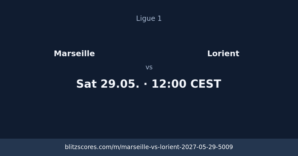 Marseille vs Lorient score card