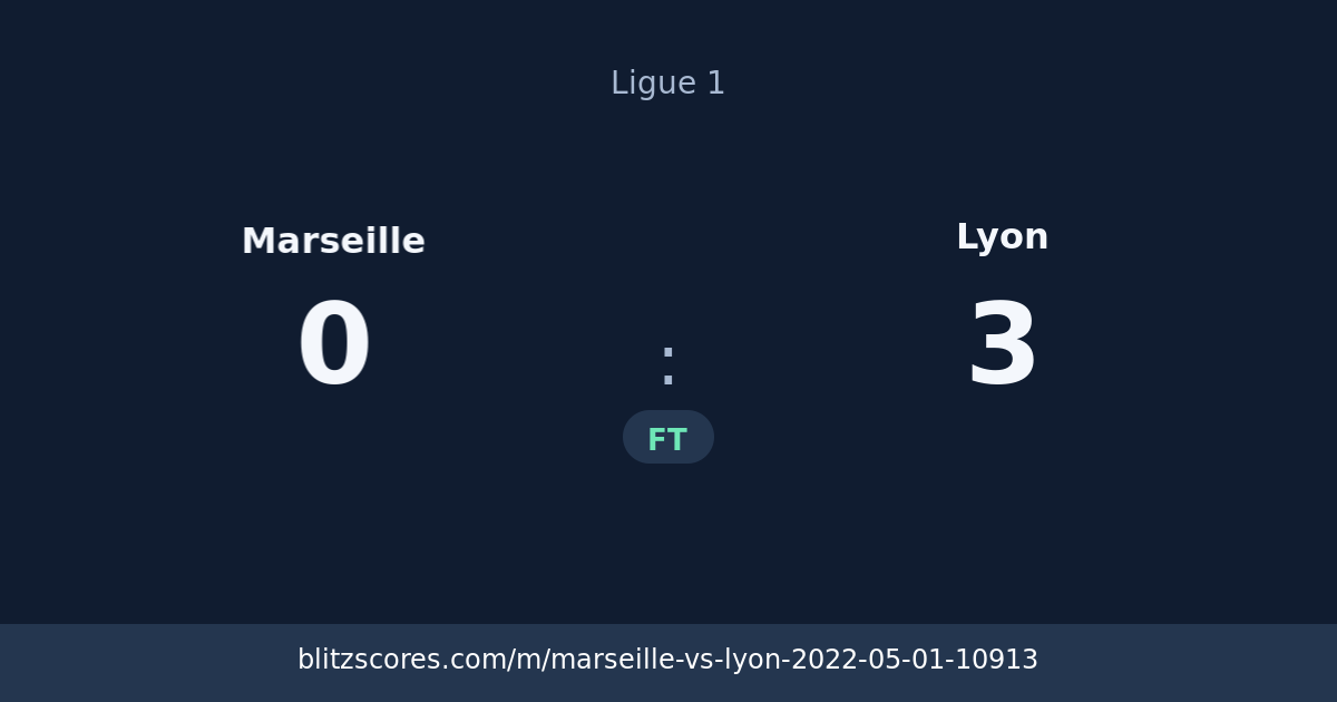 Marseille vs Lyon score card