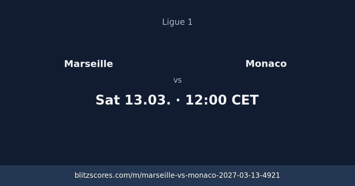 Marseille vs Monaco score card
