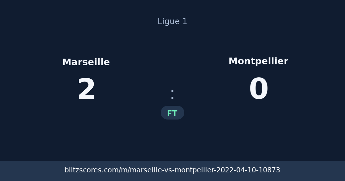 Marseille vs Montpellier score card