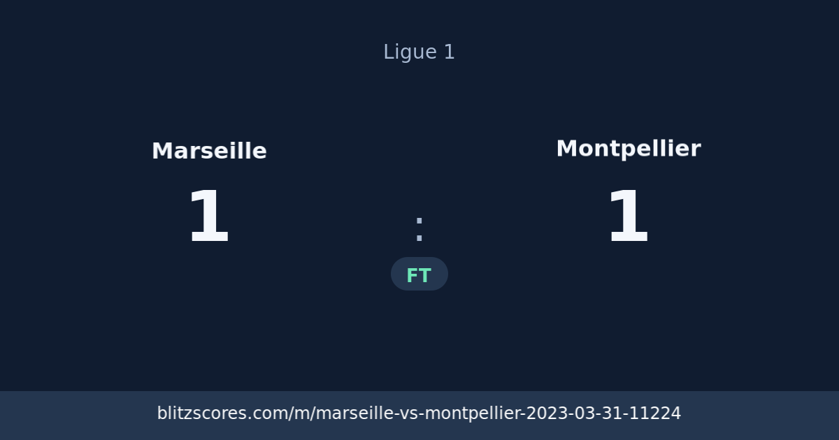 Marseille vs Montpellier score card
