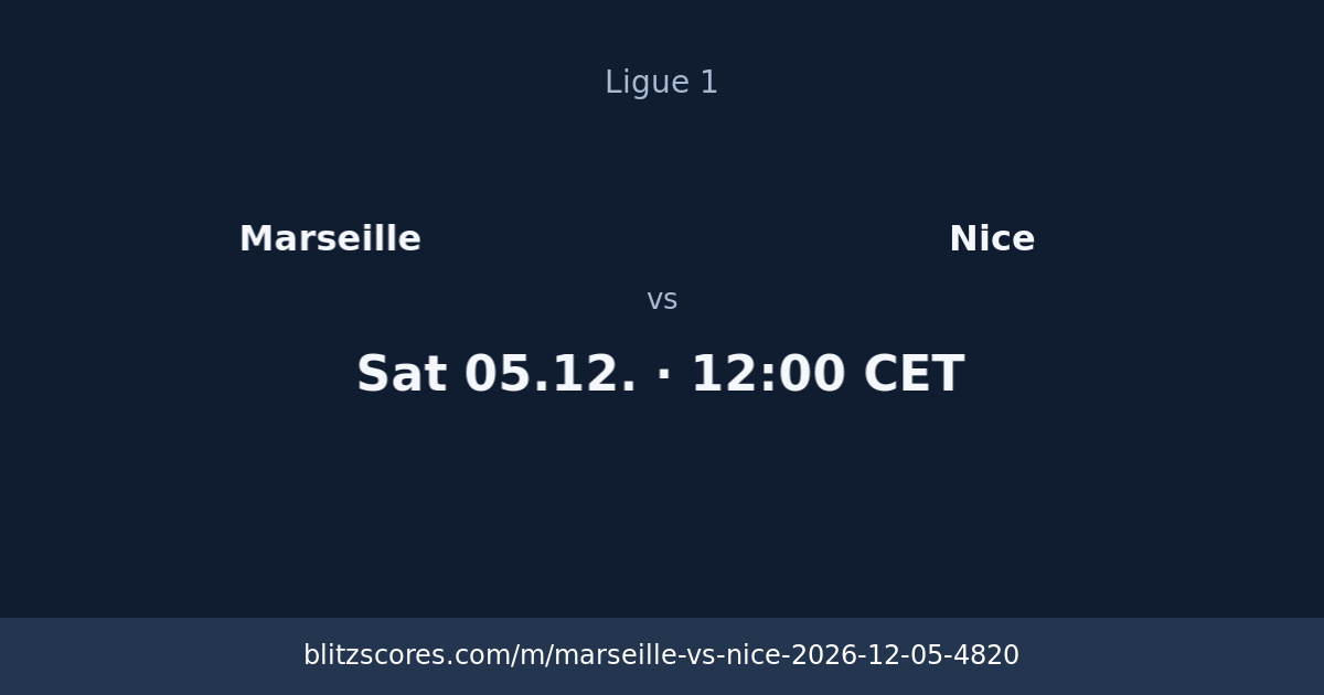 Marseille vs Nice score card