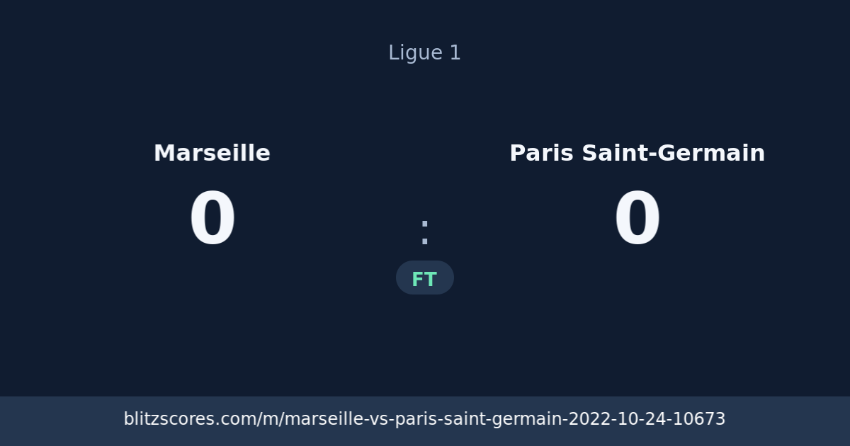 Marseille vs Paris Saint-Germain score card