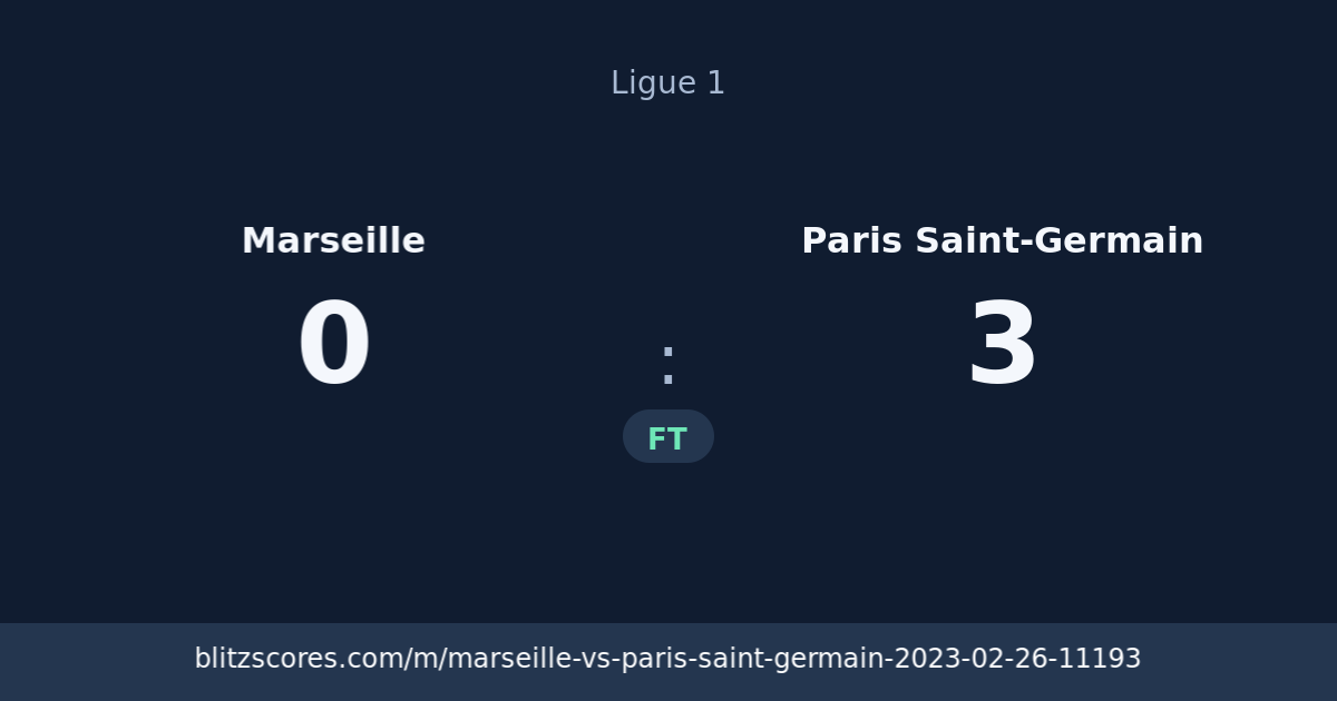 Marseille vs Paris Saint-Germain score card