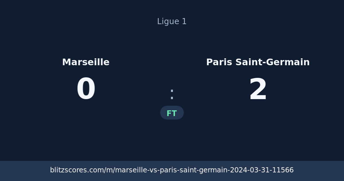 Marseille vs Paris Saint-Germain score card