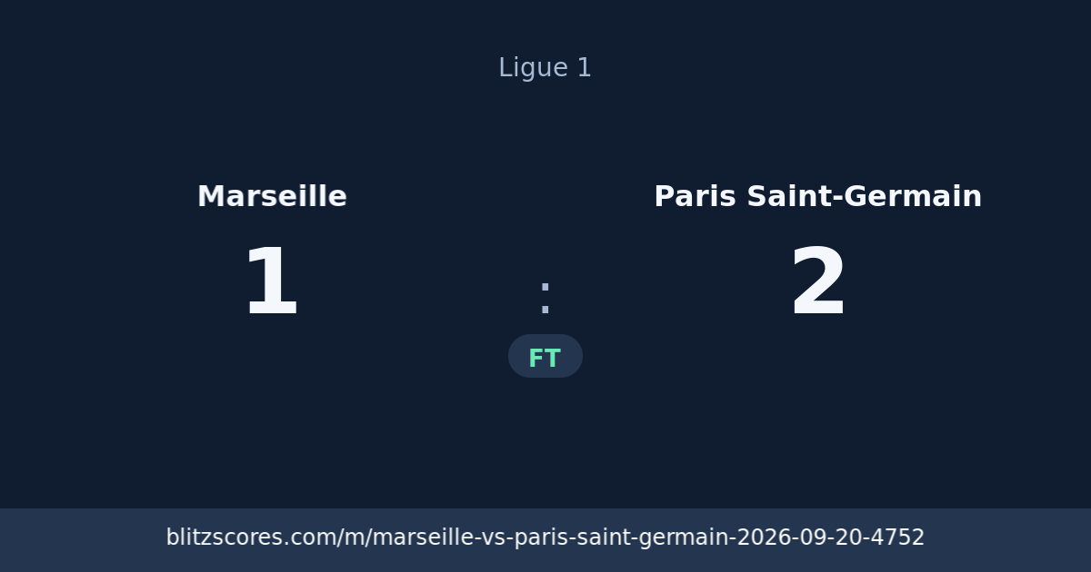 Marseille vs Paris Saint-Germain score card