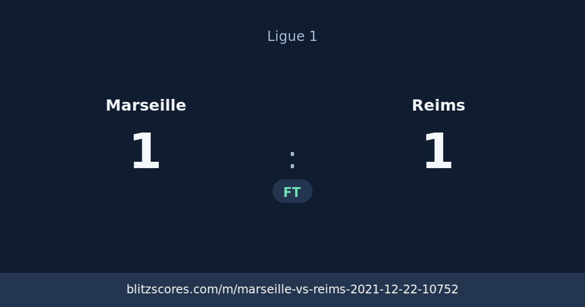 Marseille vs Reims score card