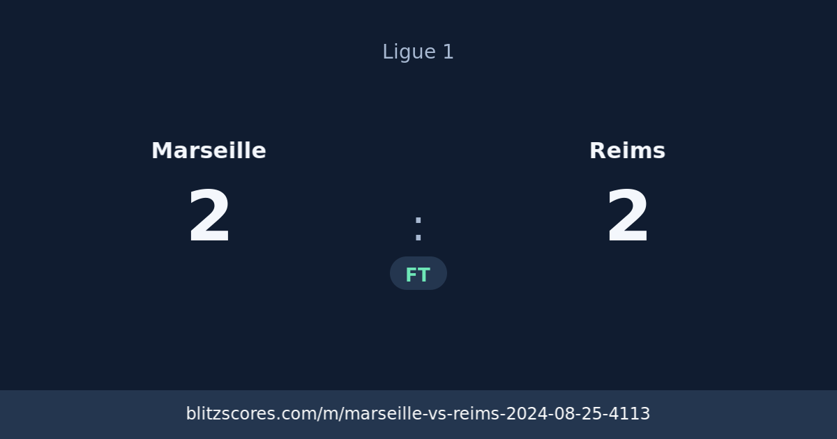 Marseille vs Reims score card