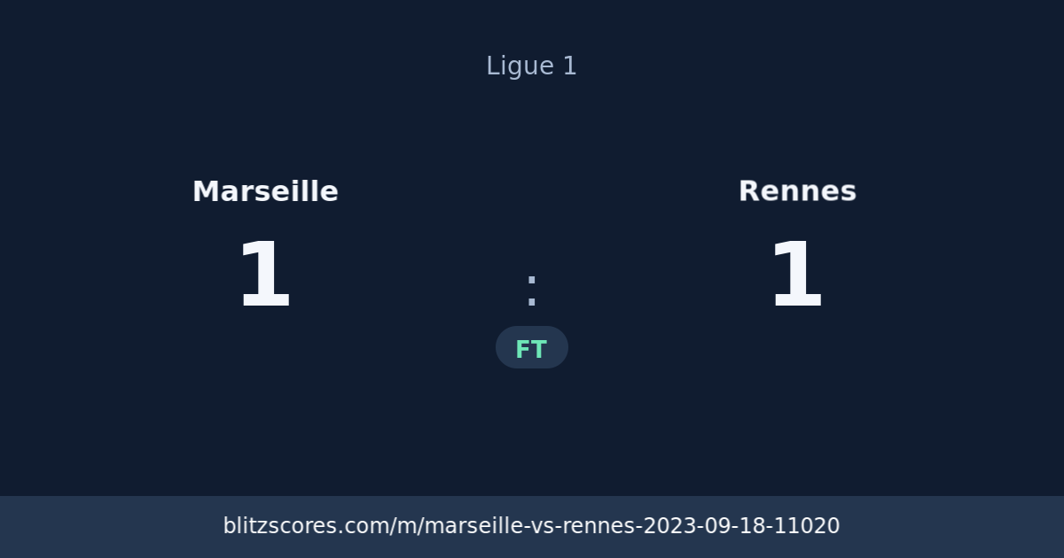 Marseille vs Rennes score card