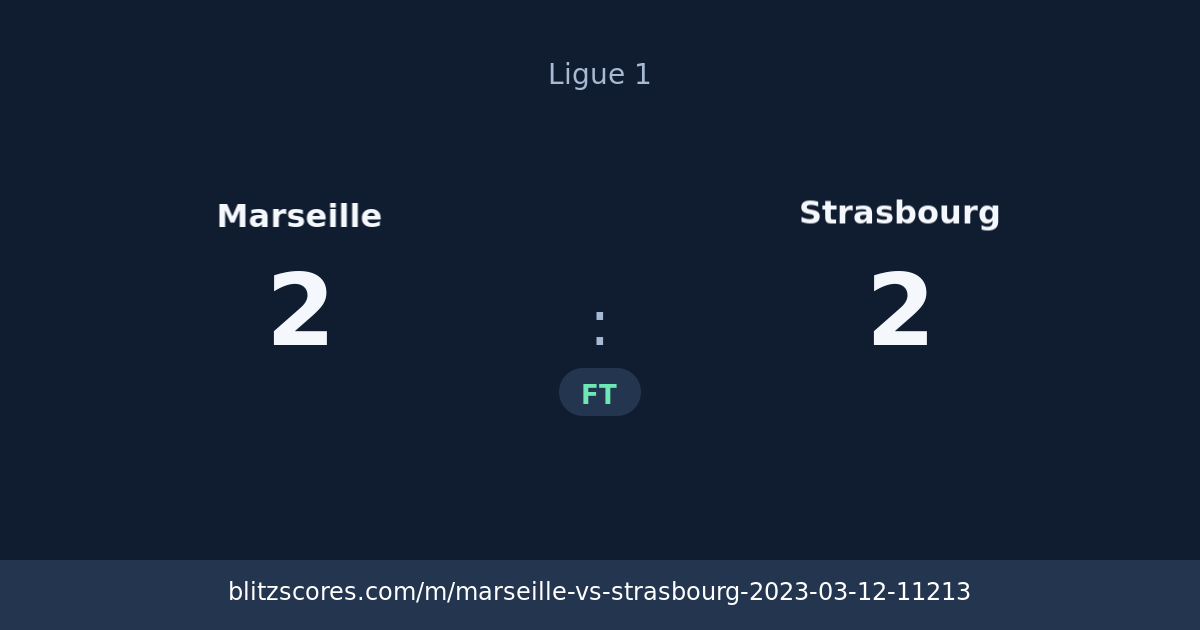 Marseille vs Strasbourg score card