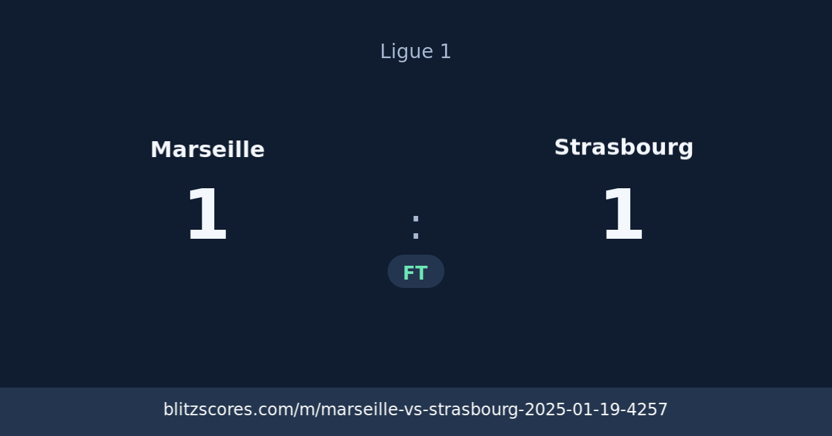 Marseille vs Strasbourg score card