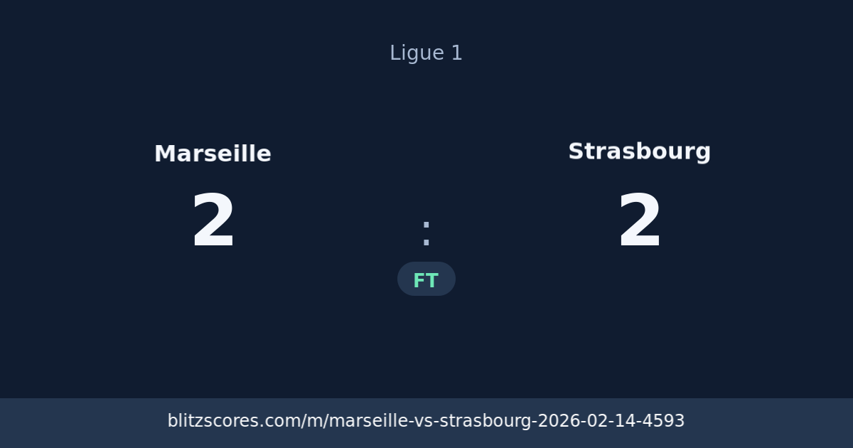 Marseille vs Strasbourg score card