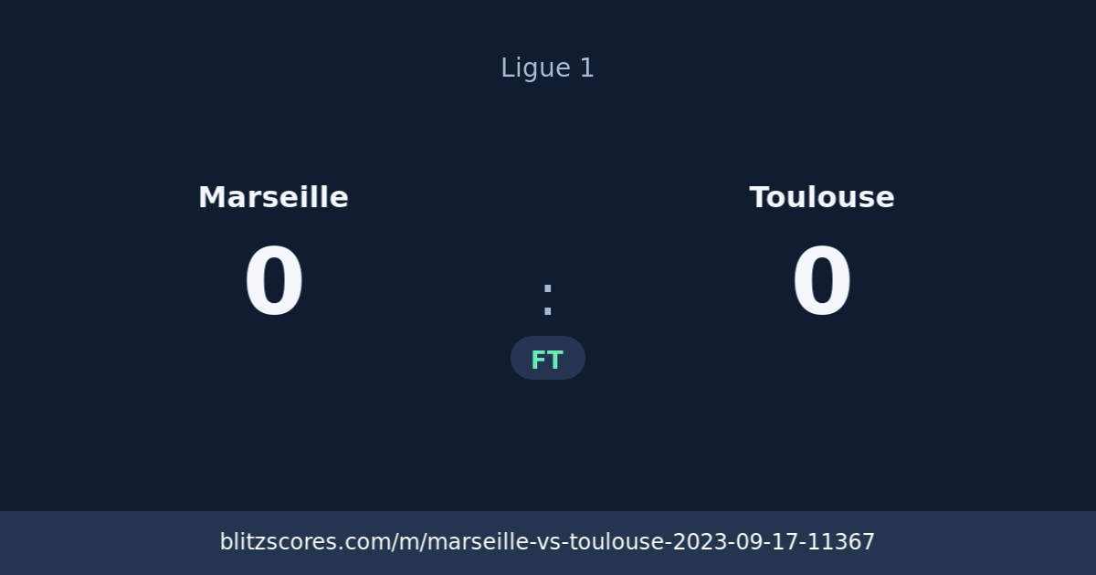 Marseille vs Toulouse score card
