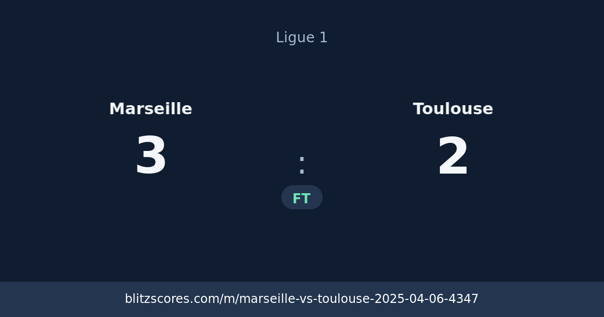 Marseille vs Toulouse score card