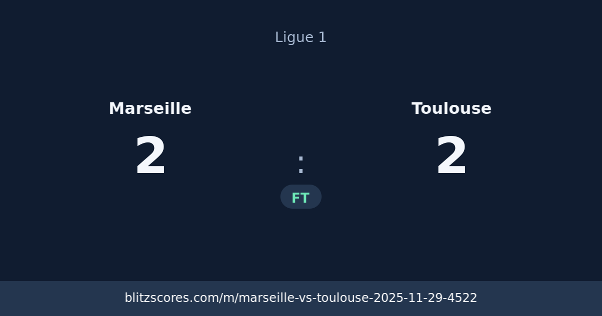 Marseille vs Toulouse score card