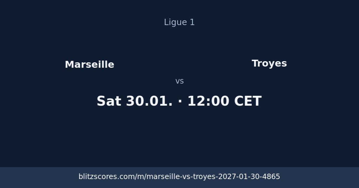Marseille vs Troyes score card