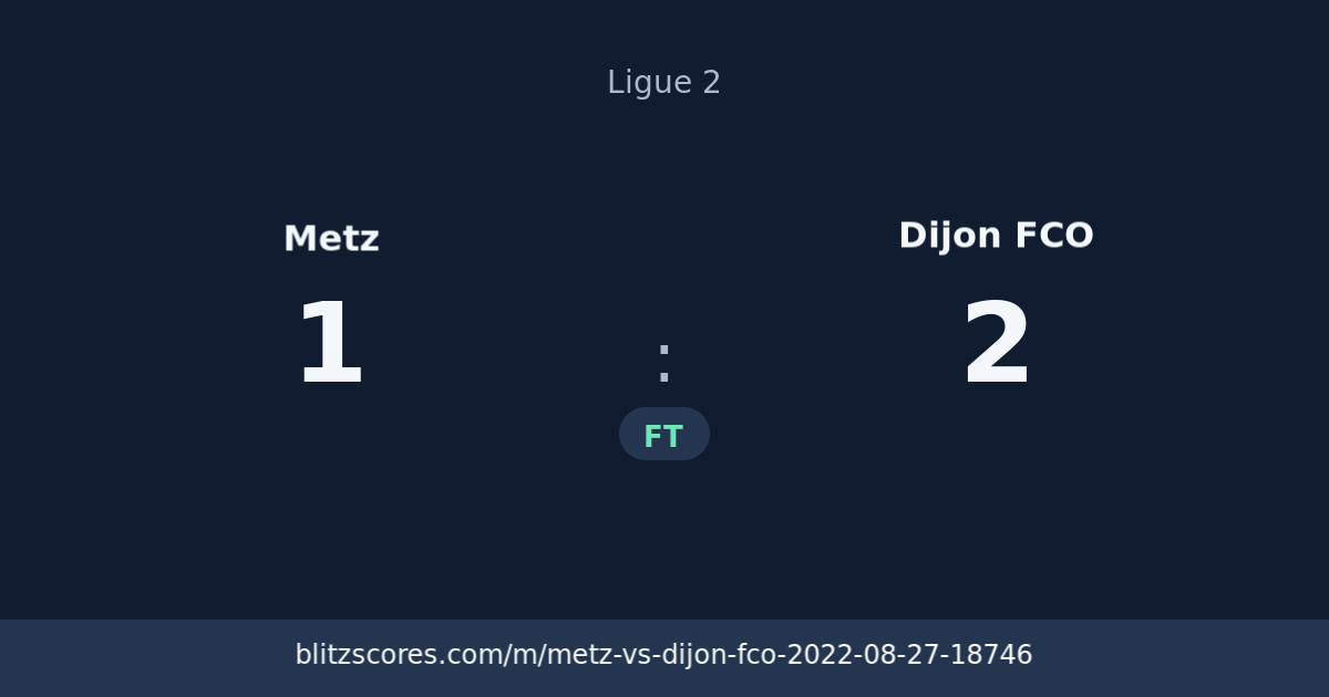 Metz vs Dijon FCO score card
