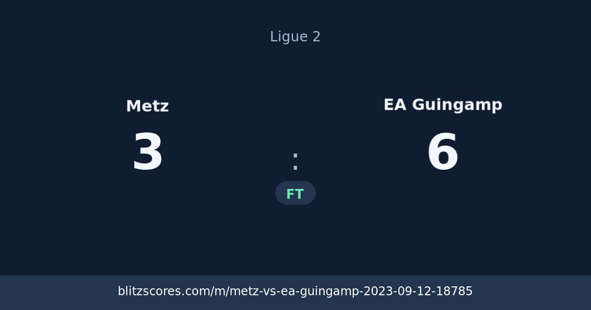 Metz vs EA Guingamp score card