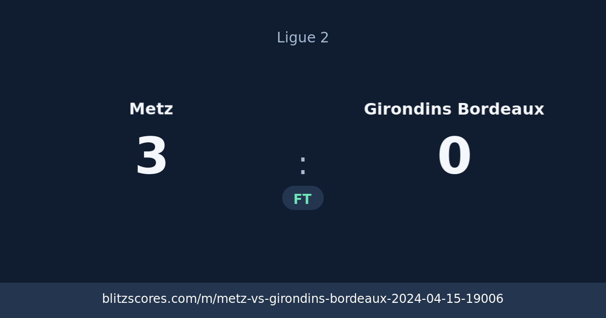 Metz vs Girondins Bordeaux score card