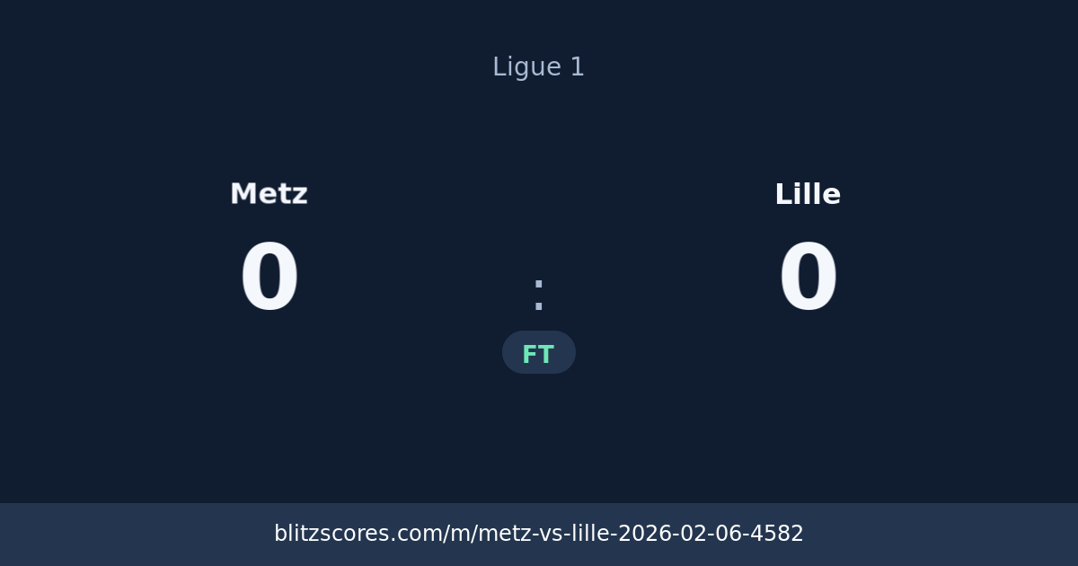 Metz vs Lille score card