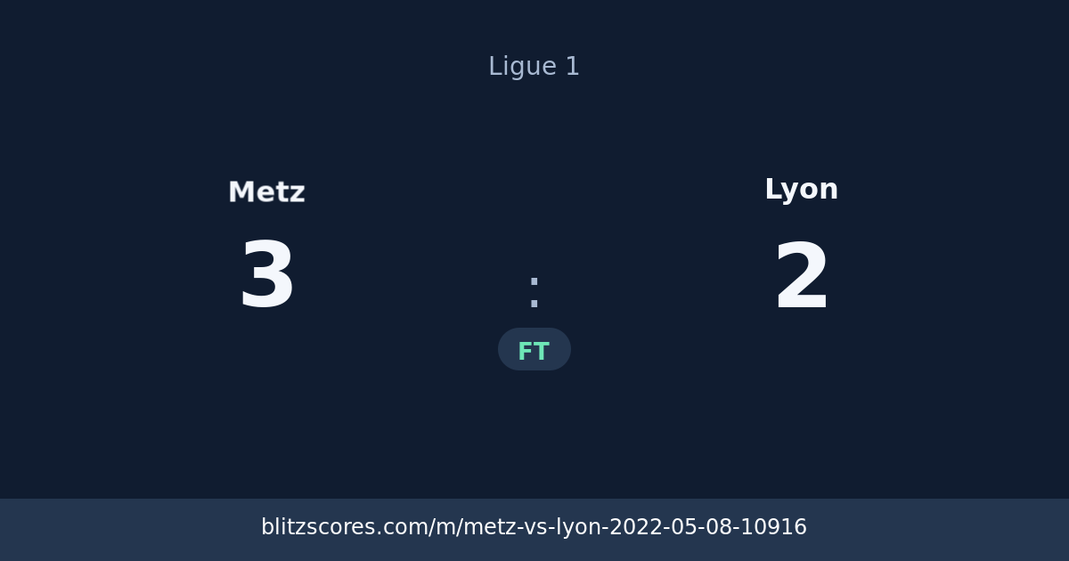 Metz vs Lyon score card