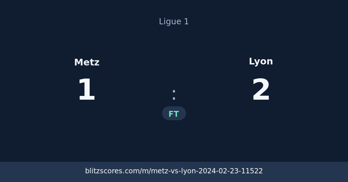 Metz vs Lyon score card