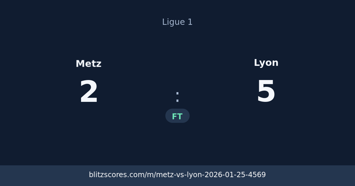 Metz vs Lyon score card