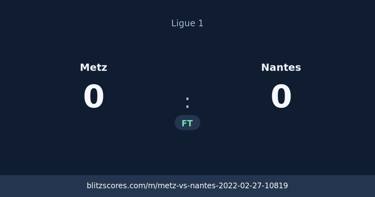 Metz vs Nantes score card