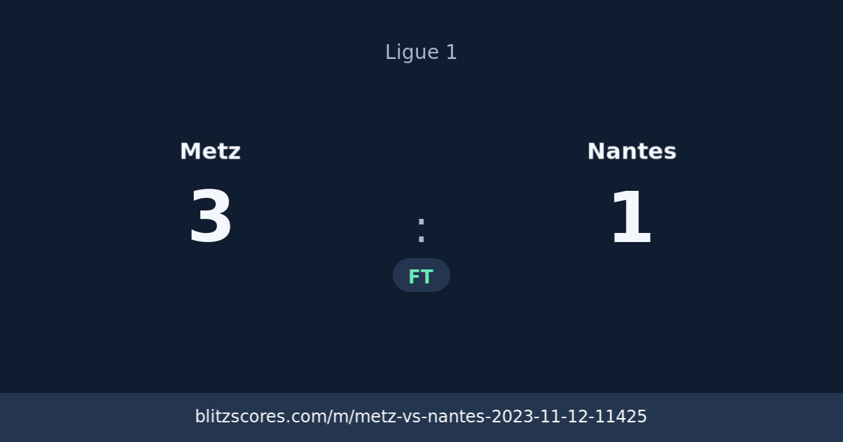 Metz vs Nantes score card