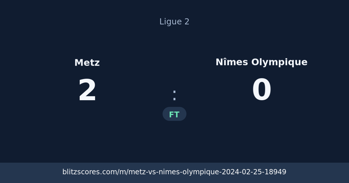 Metz vs Nîmes Olympique score card