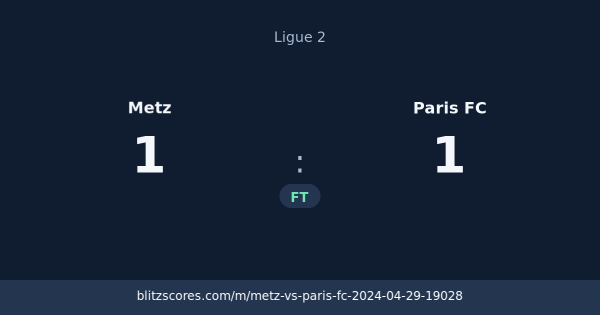 Metz vs Paris FC score card