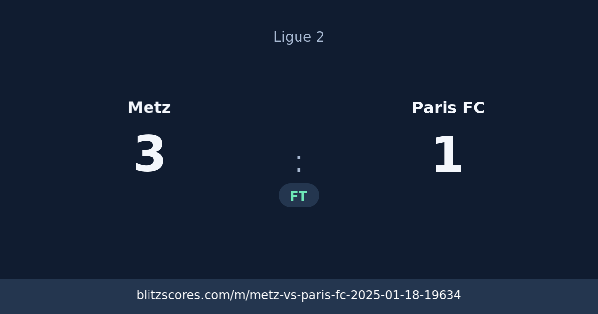 Metz vs Paris FC score card