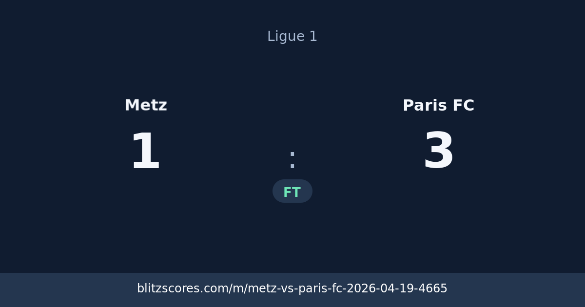 Metz vs Paris FC score card