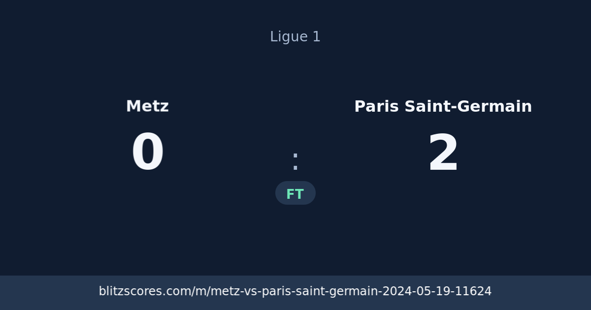 Metz vs Paris Saint-Germain score card