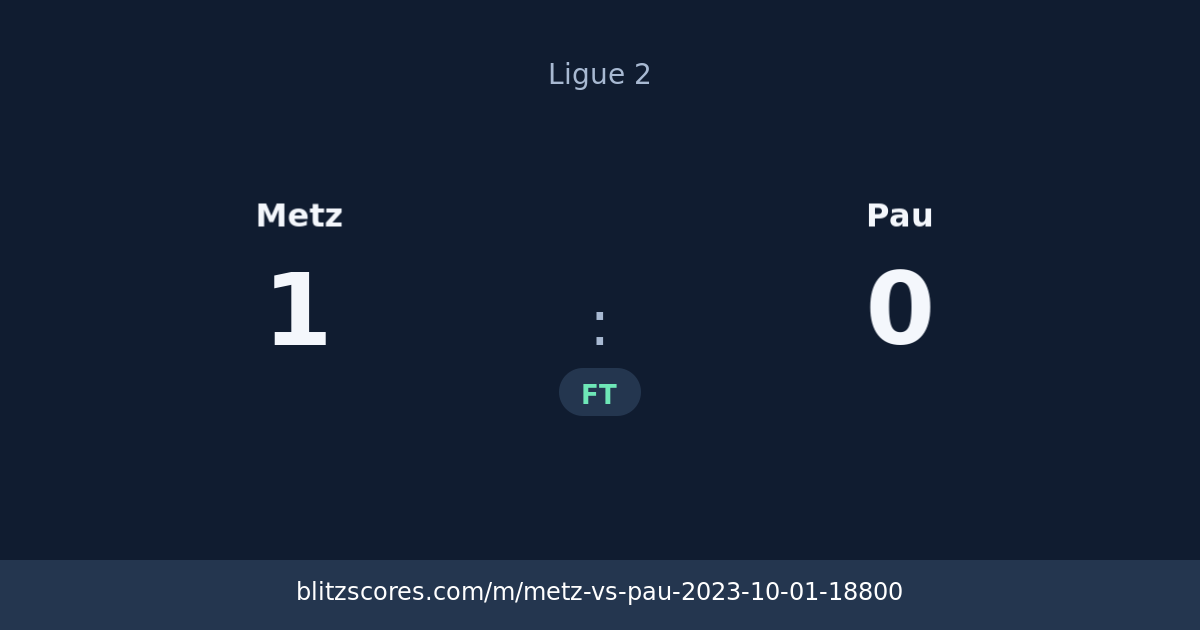 Metz vs Pau score card