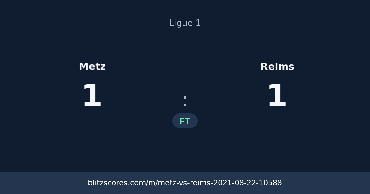 Metz vs Reims score card