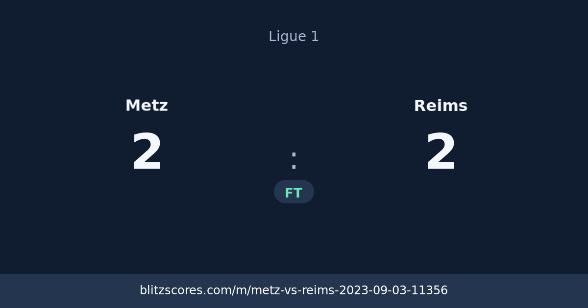 Metz vs Reims score card
