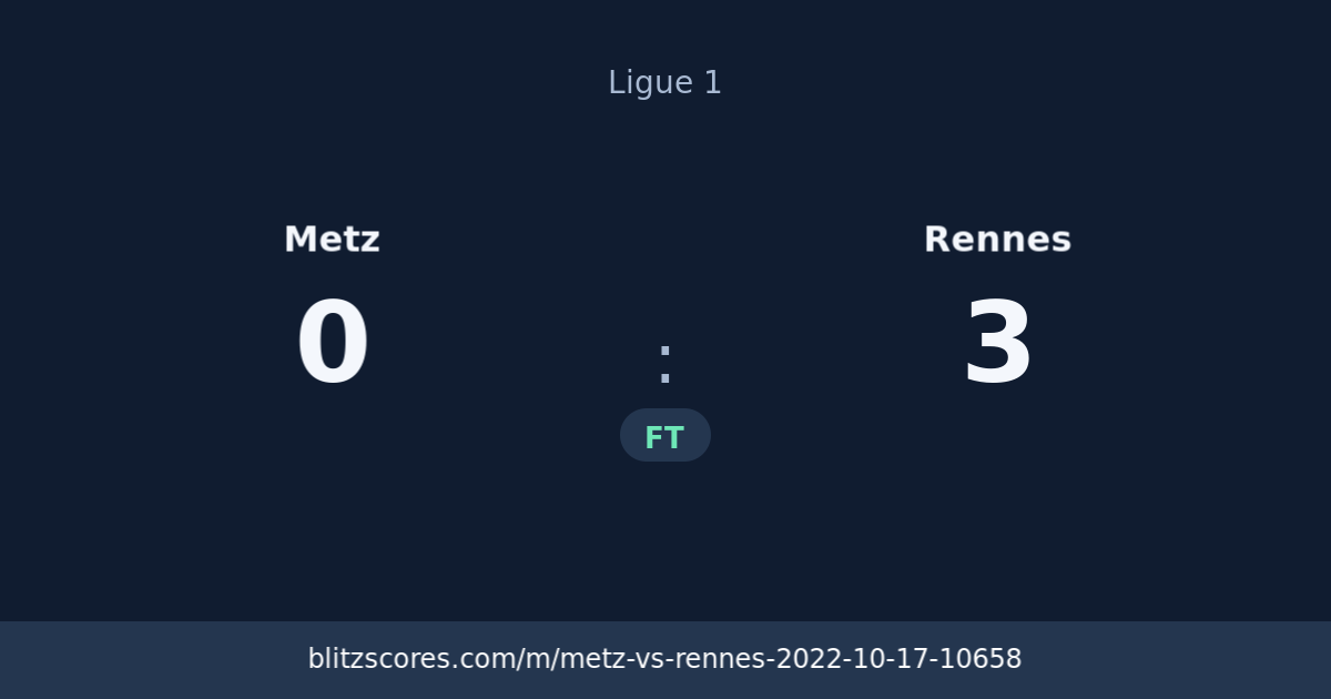 Metz vs Rennes score card