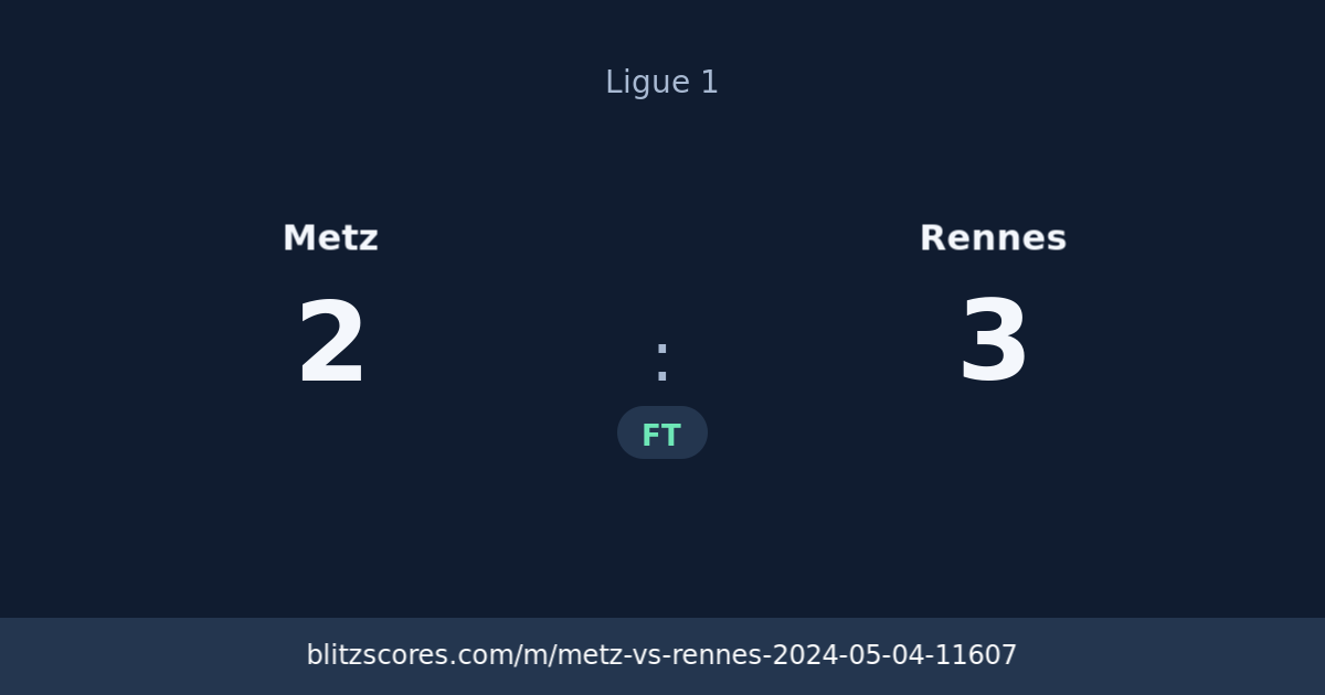 Metz vs Rennes score card