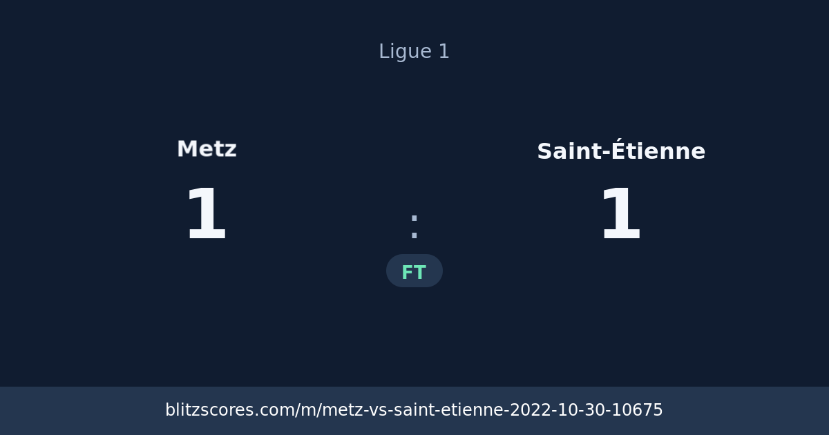 Metz vs Saint-Étienne score card