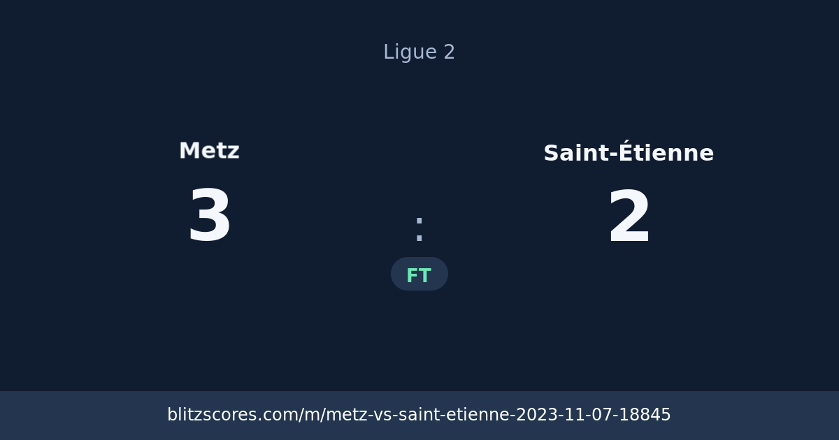 Metz vs Saint-Étienne score card