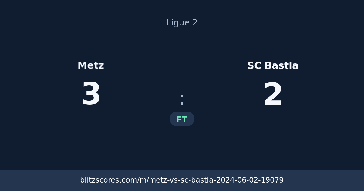 Metz vs SC Bastia score card
