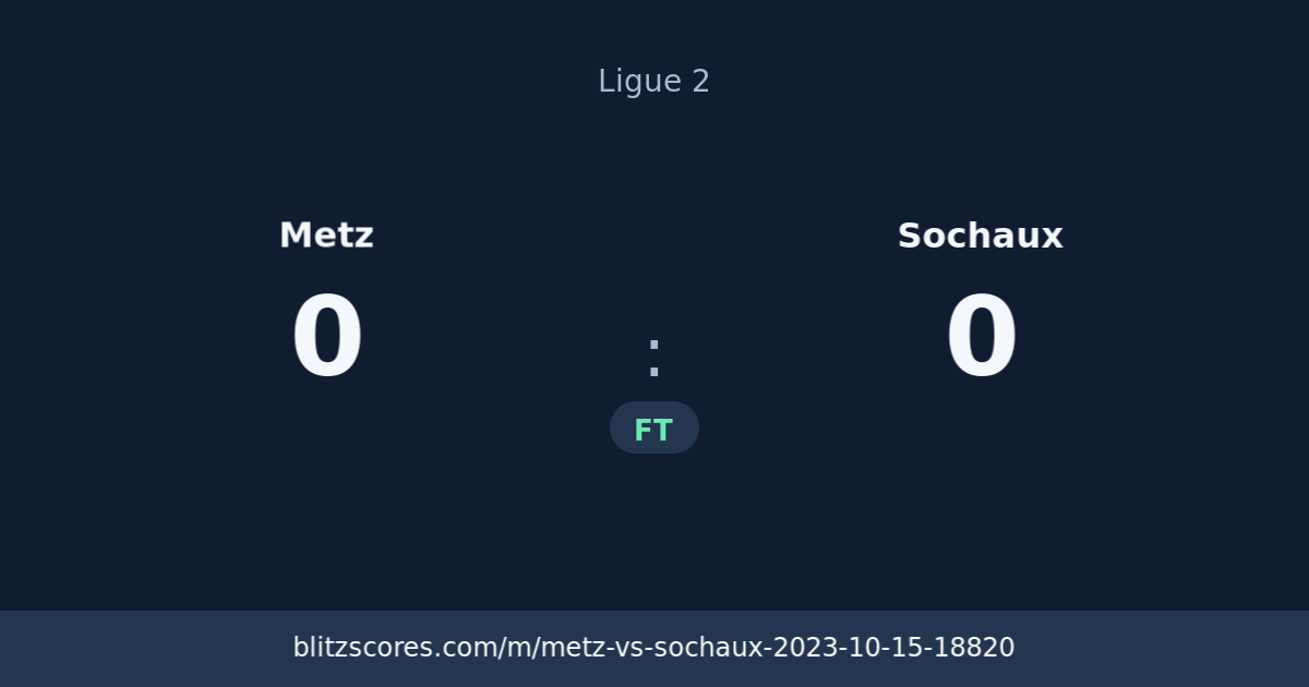Metz vs Sochaux score card