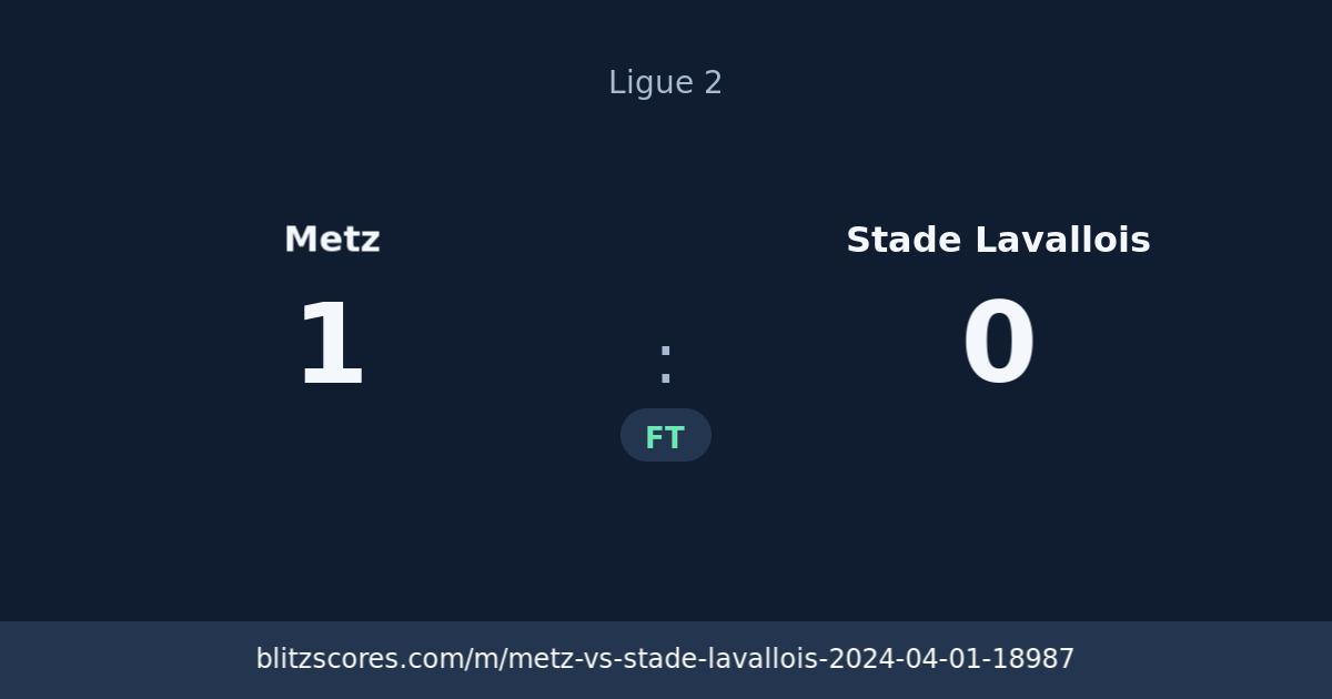 Metz vs Stade Lavallois score card