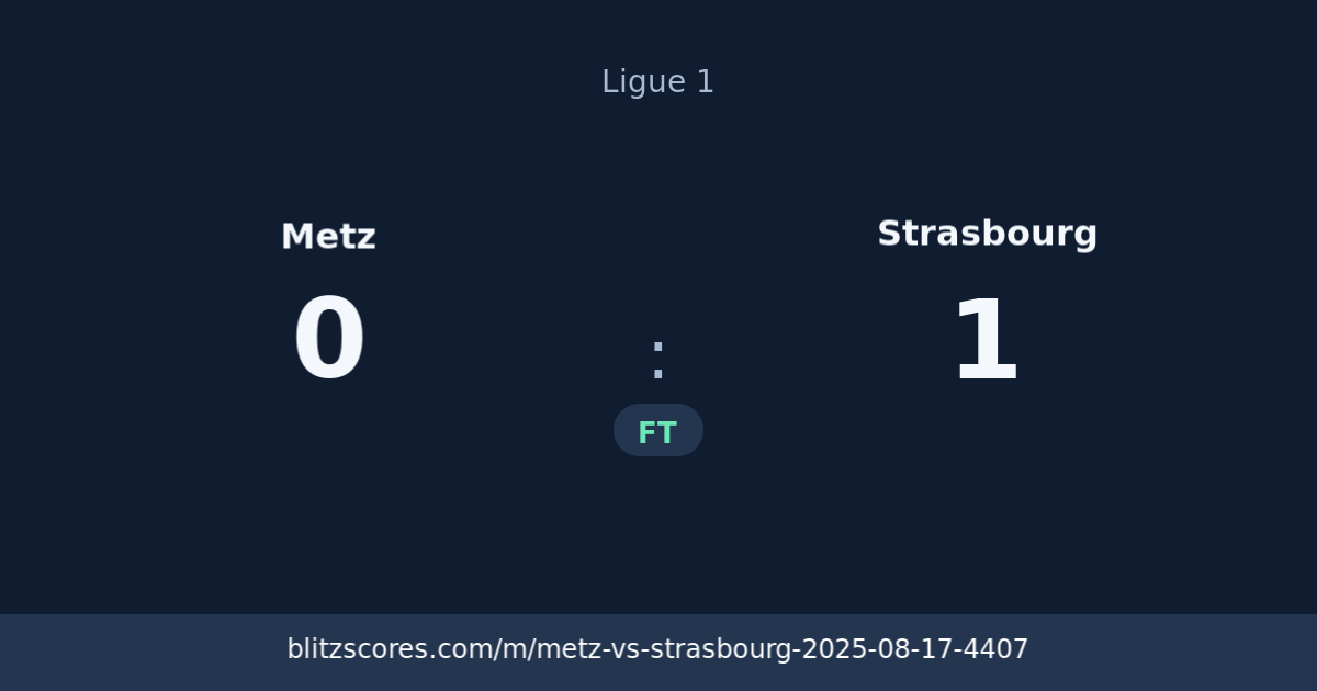 Metz vs Strasbourg score card