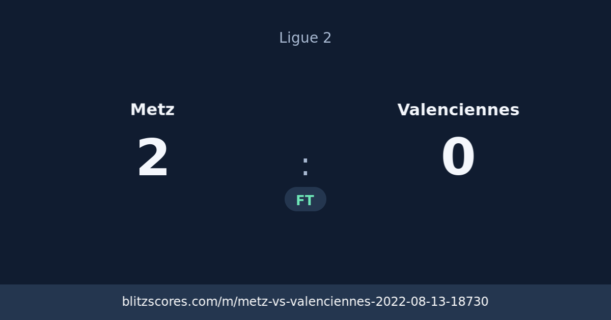 Metz vs Valenciennes score card